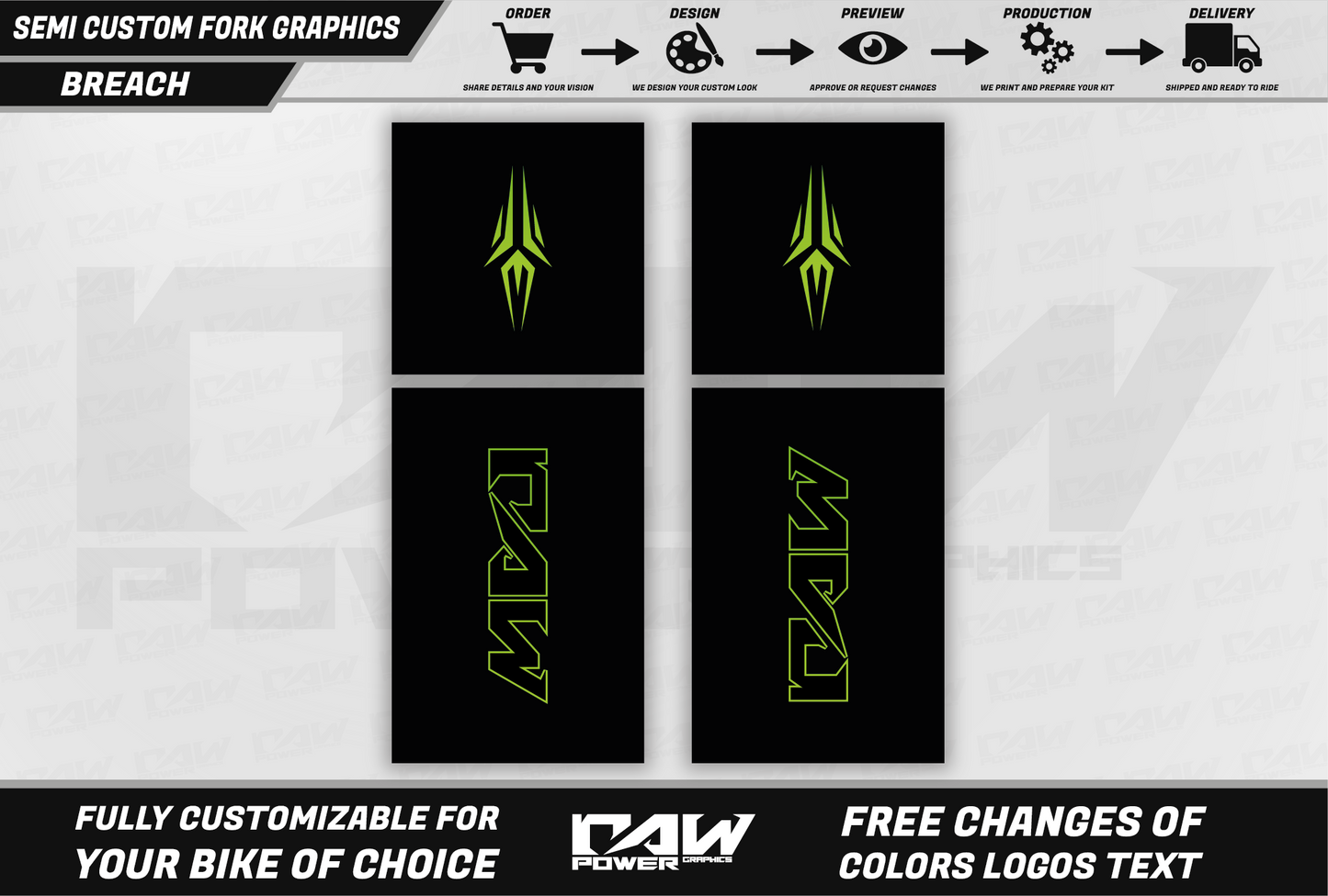 BREACH - Fork graphics kit